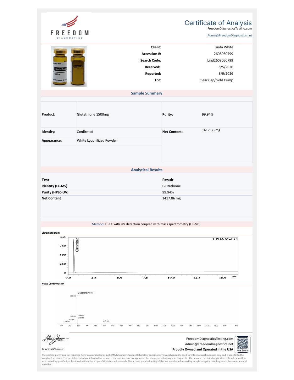Certificate of Analysis for Glutathione 1500mg, batch Clear Cap / Gold Crimp, page 1