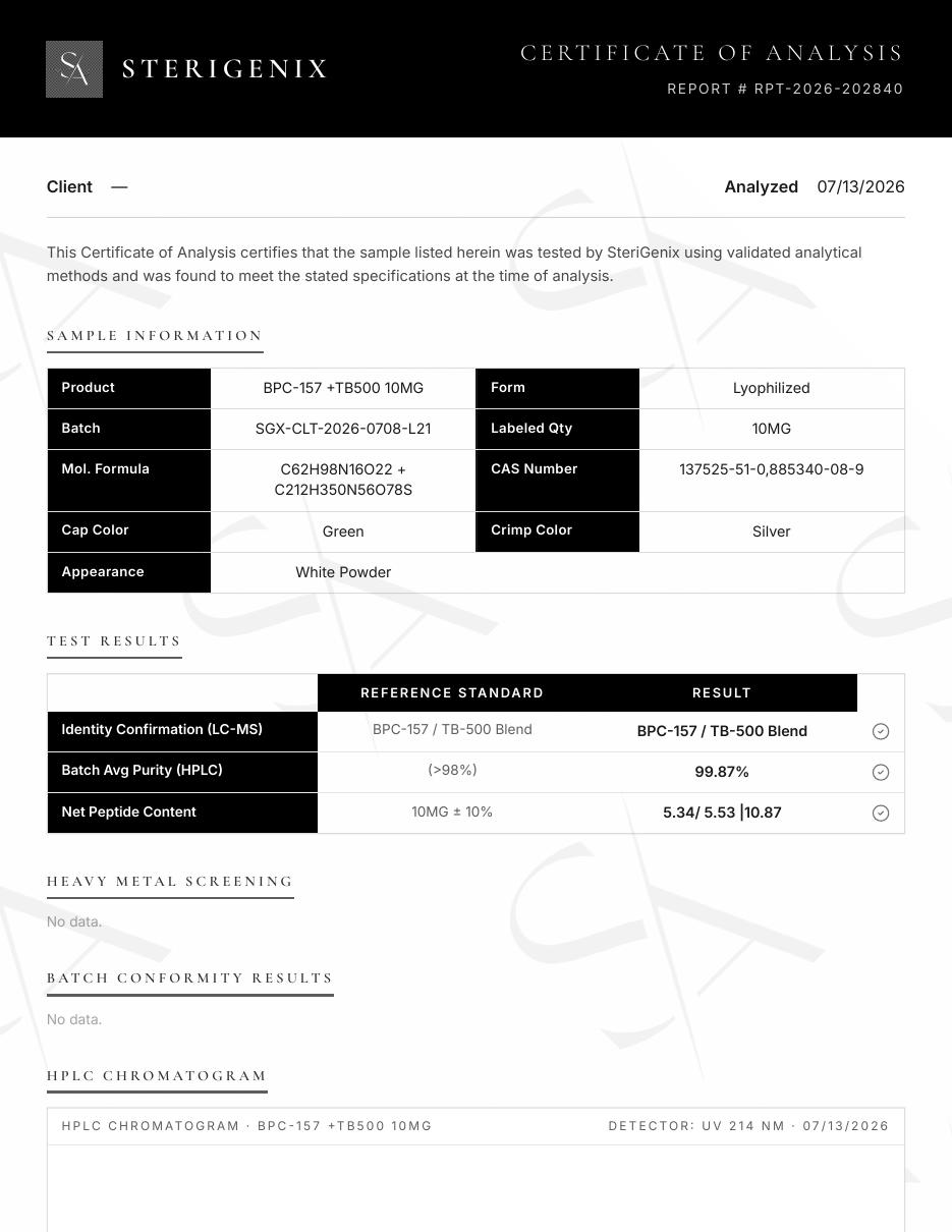 Certificate of Analysis for Wolverine Stack (BPC-157 + TB-500 10mg), batch SGX-CLT-2026-0708-L21, page 1