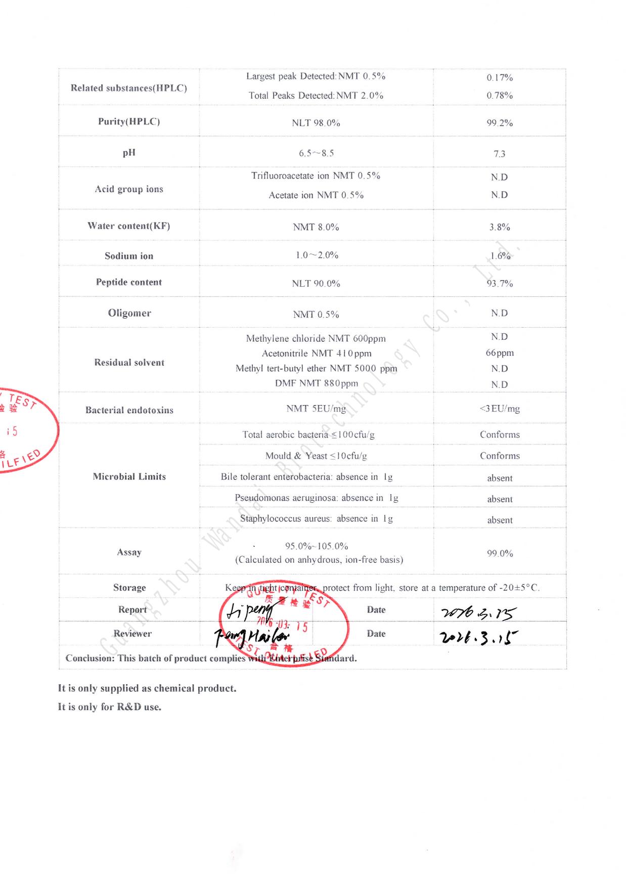 Certificate of Analysis for Retatrutide, batch RET-26031501, page 2