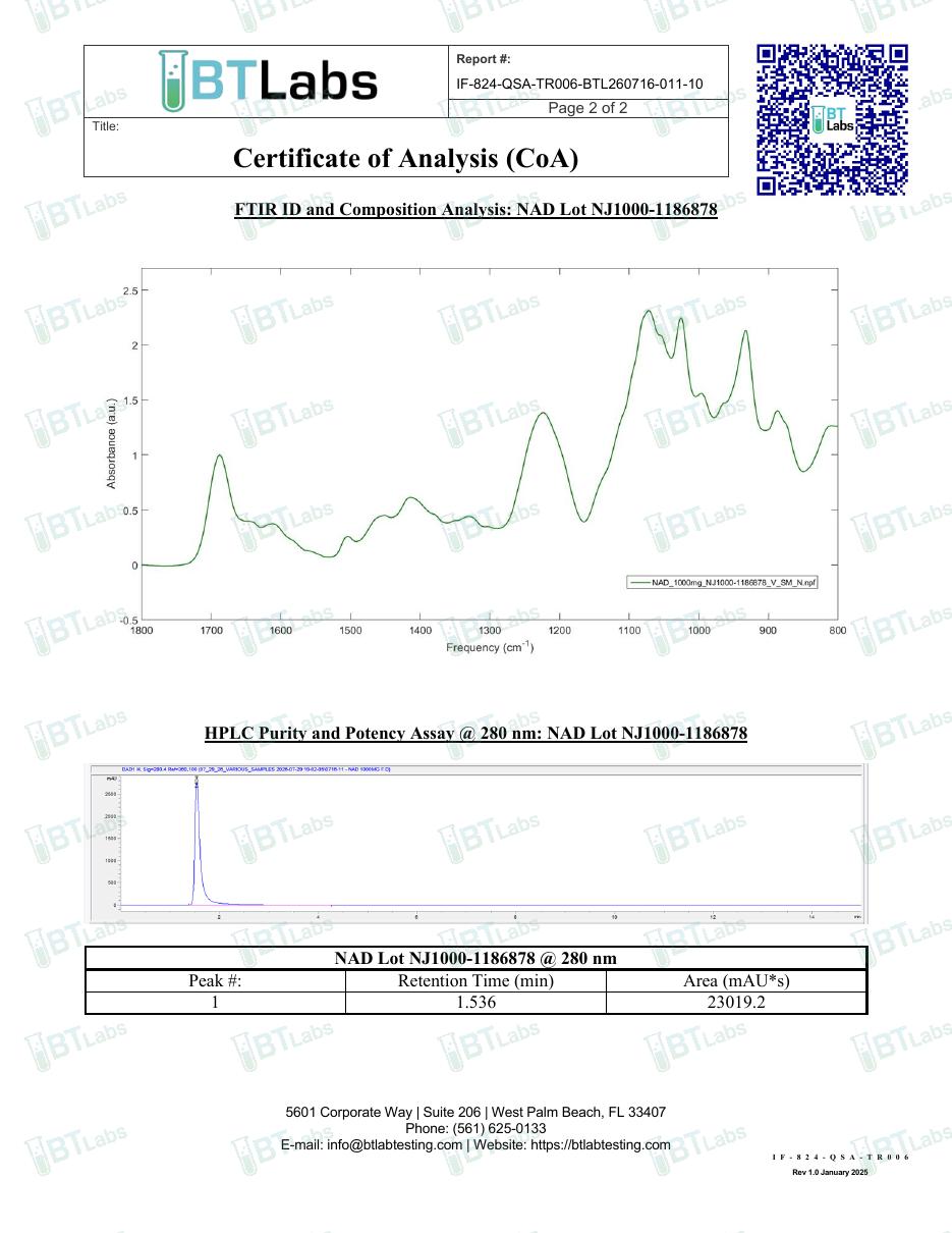 Certificate of Analysis for NAD+ 1000mg, batch NJ1000-1186878, page 2