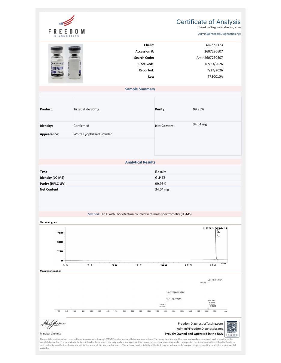 Certificate of Analysis for Tirzepatide 30mg, batch TR30010A, page 1