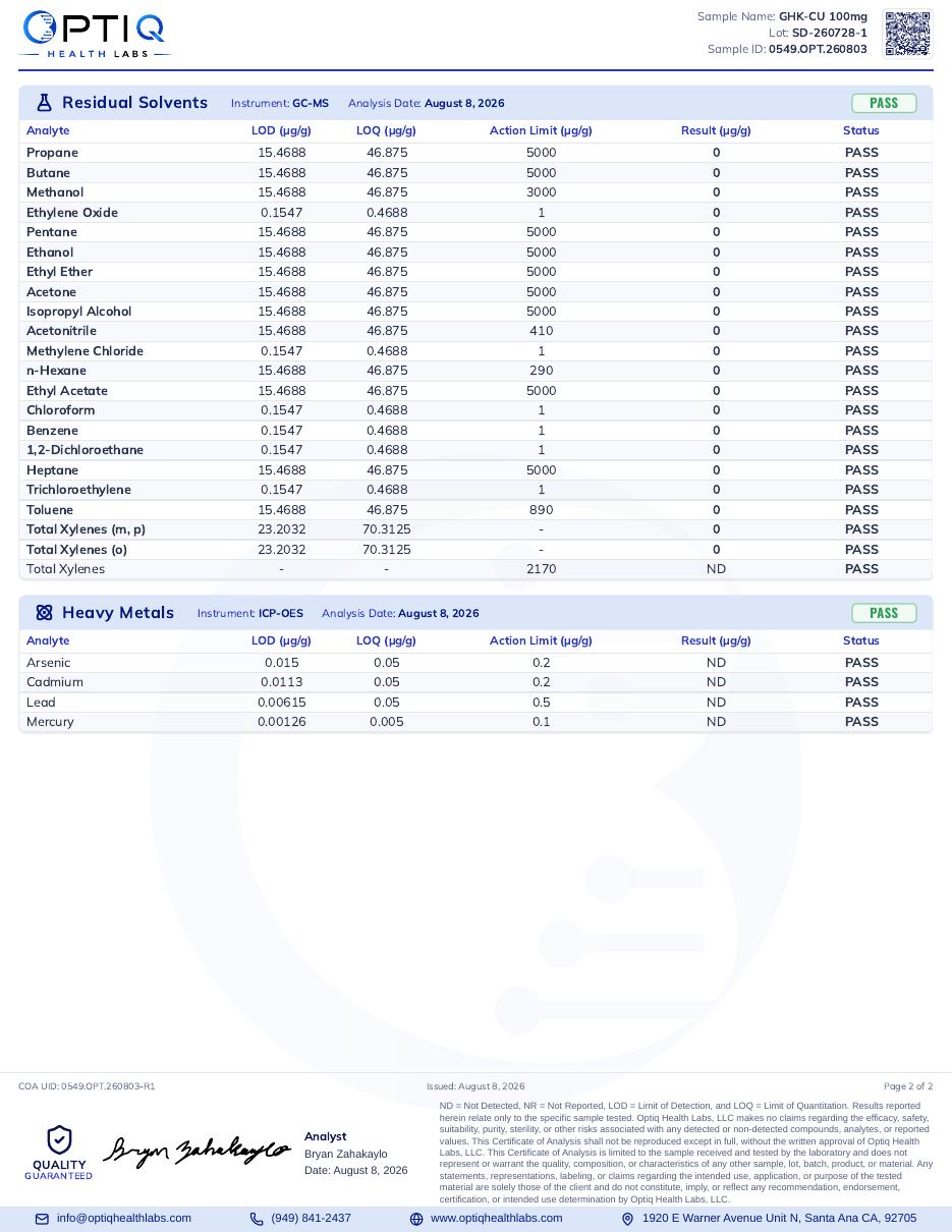 Certificate of Analysis for GHK-Cu 100mg, batch SD-260728-1, page 2