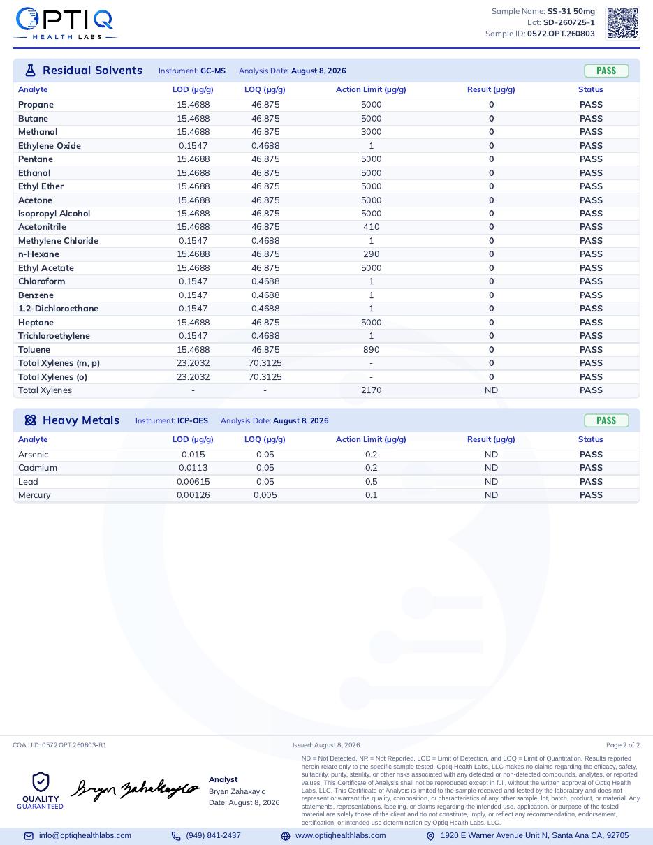 Certificate of Analysis for SS-31 50mg, batch SD-260725-1, page 2